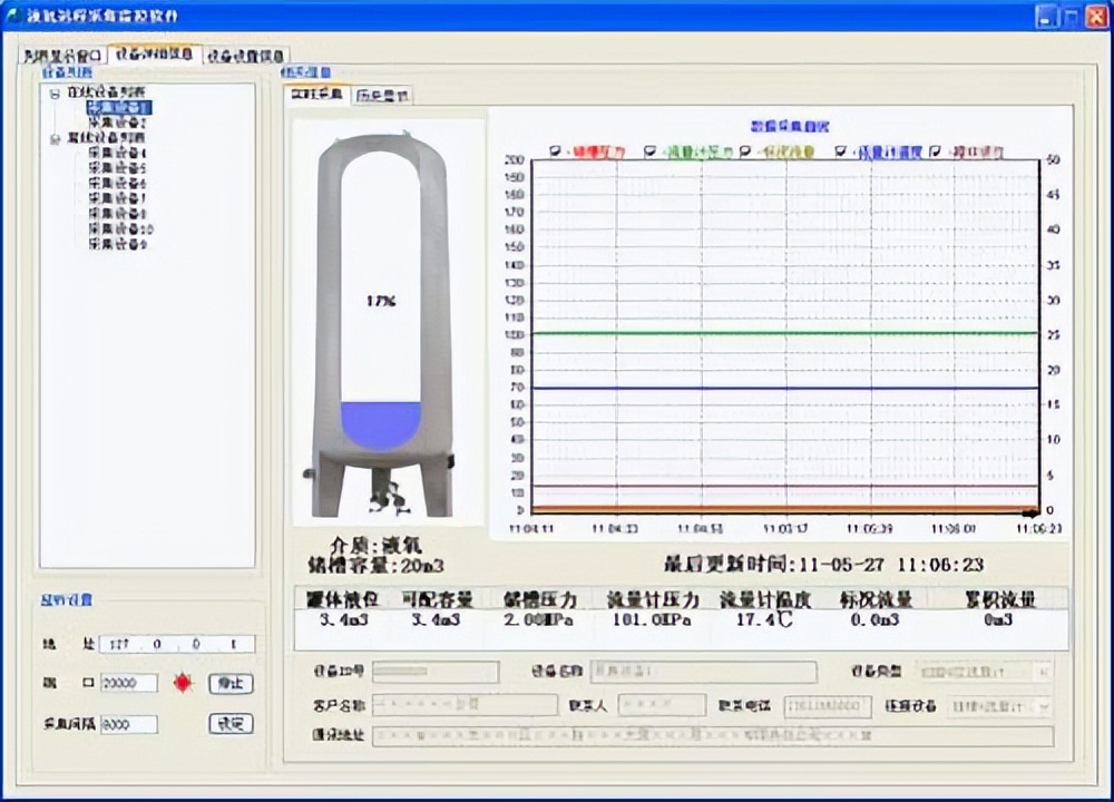 液氧储罐监控界面