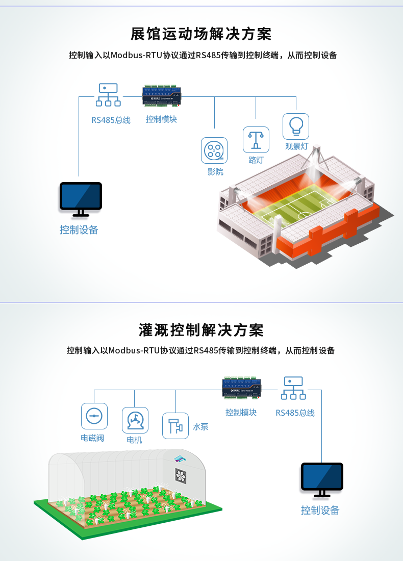 工业级继电器控制板应用场景