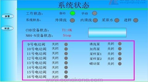 供水管网调度监控系统