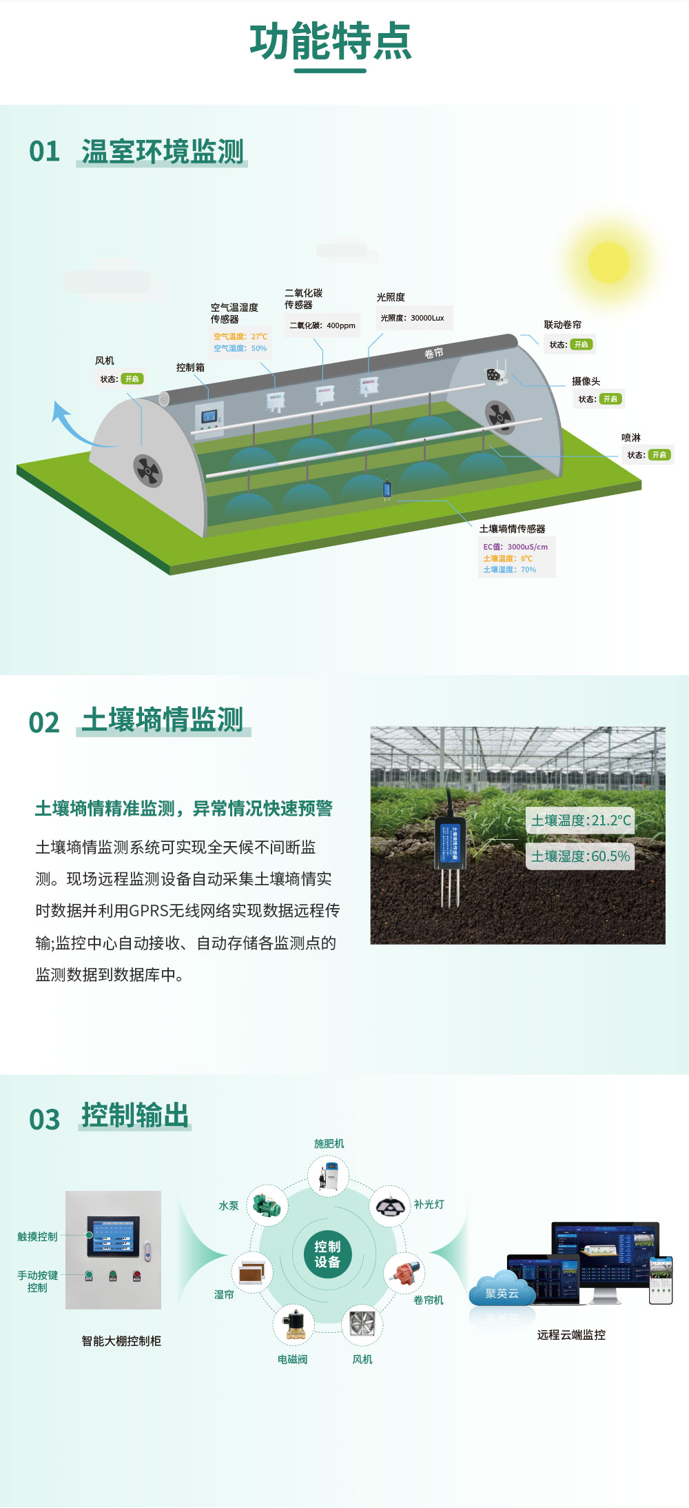 4路智慧农业控制系统增强版功能特点