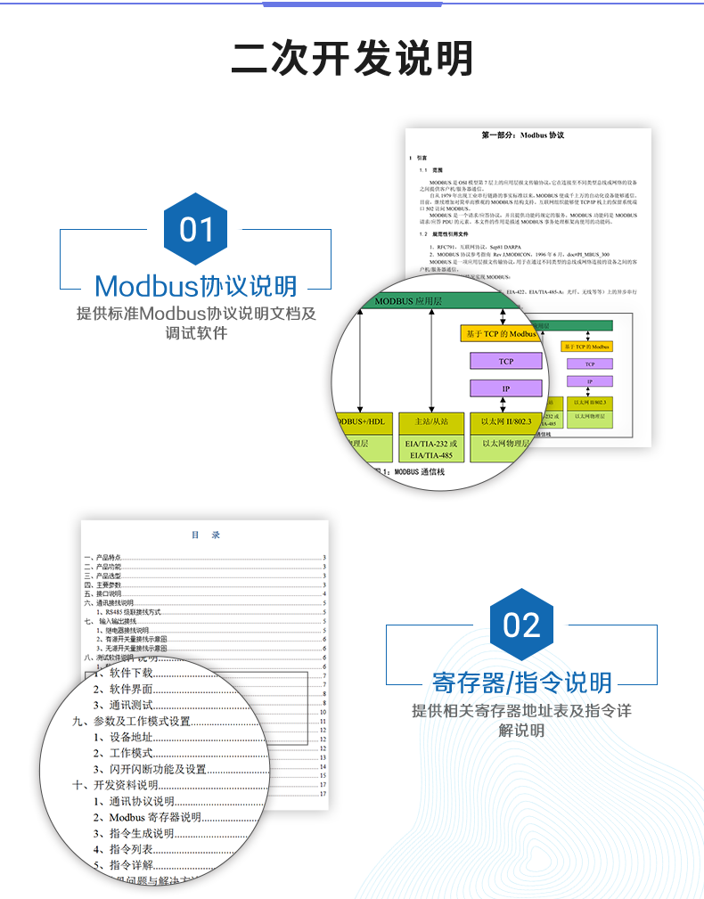 DAM-0808D 工业级I/O模块二次开发说明