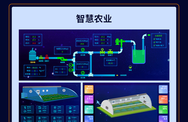 聚英智慧农业