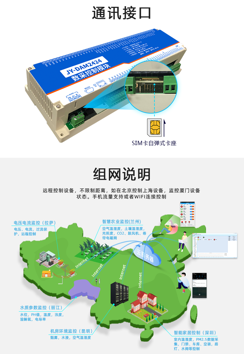 云平台 GPRS-2424 远程智能控制器 组网说明