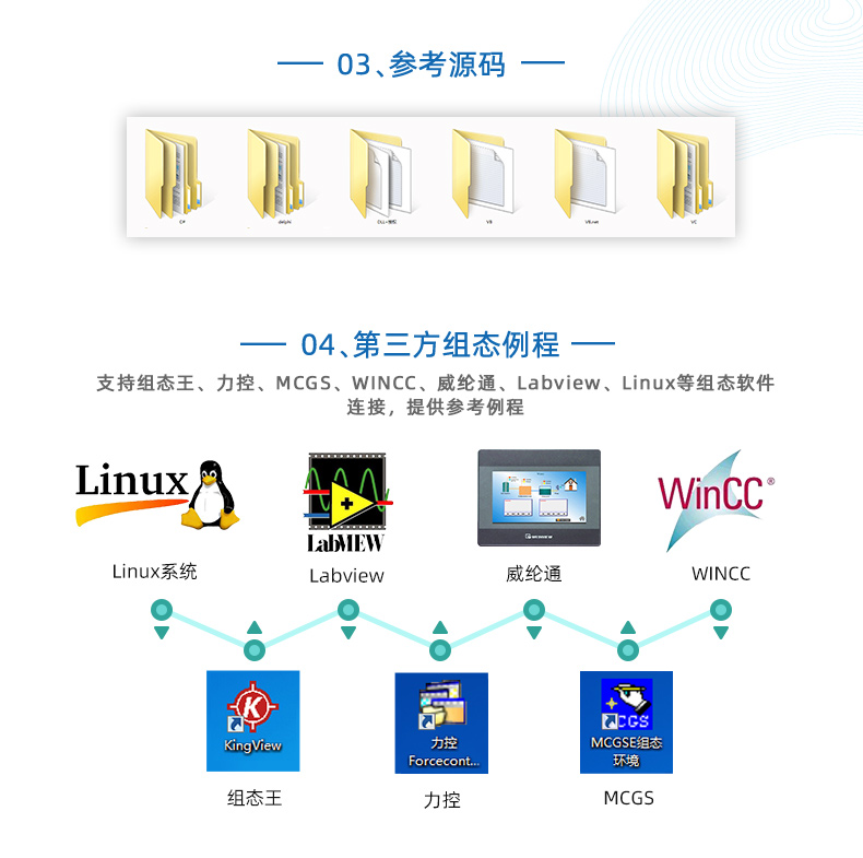 DAM-AITC12 温度采集模块二次开发说明