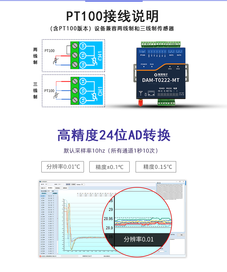 云平台 DAM-T0222-MT 工业级数采控制器接线说明