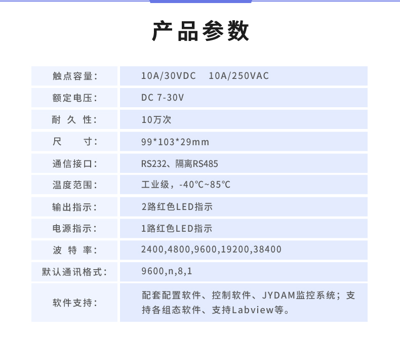 DAMT0222-MT  工业级智能自控模块 参数