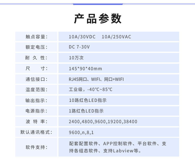 云平台 DAM-0606A 远程数采控制器产品参数