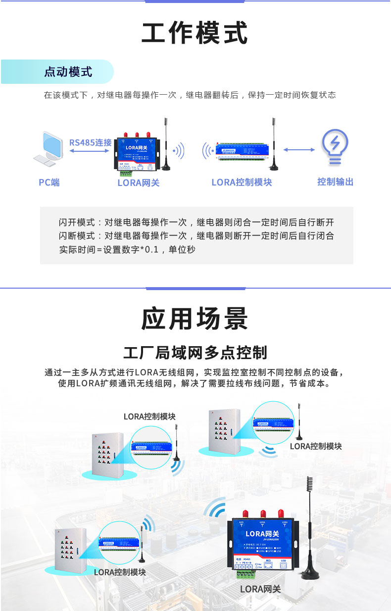 LoRa3200 LoRa无线控制模块工作模式)