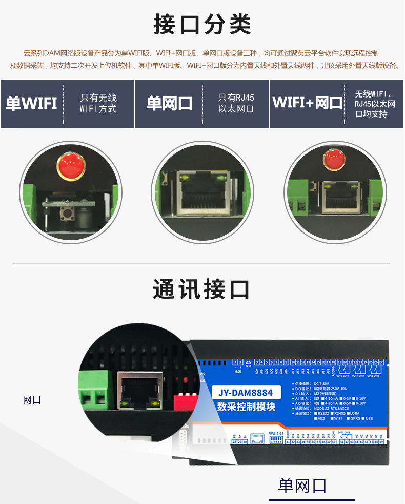 云平台 DAM8884 网络版 远程智能数采控制器接口分类