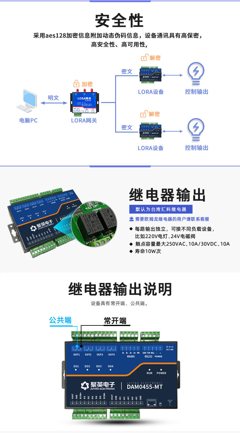 LoRa0455-MT LoRa无线测控模块安全性