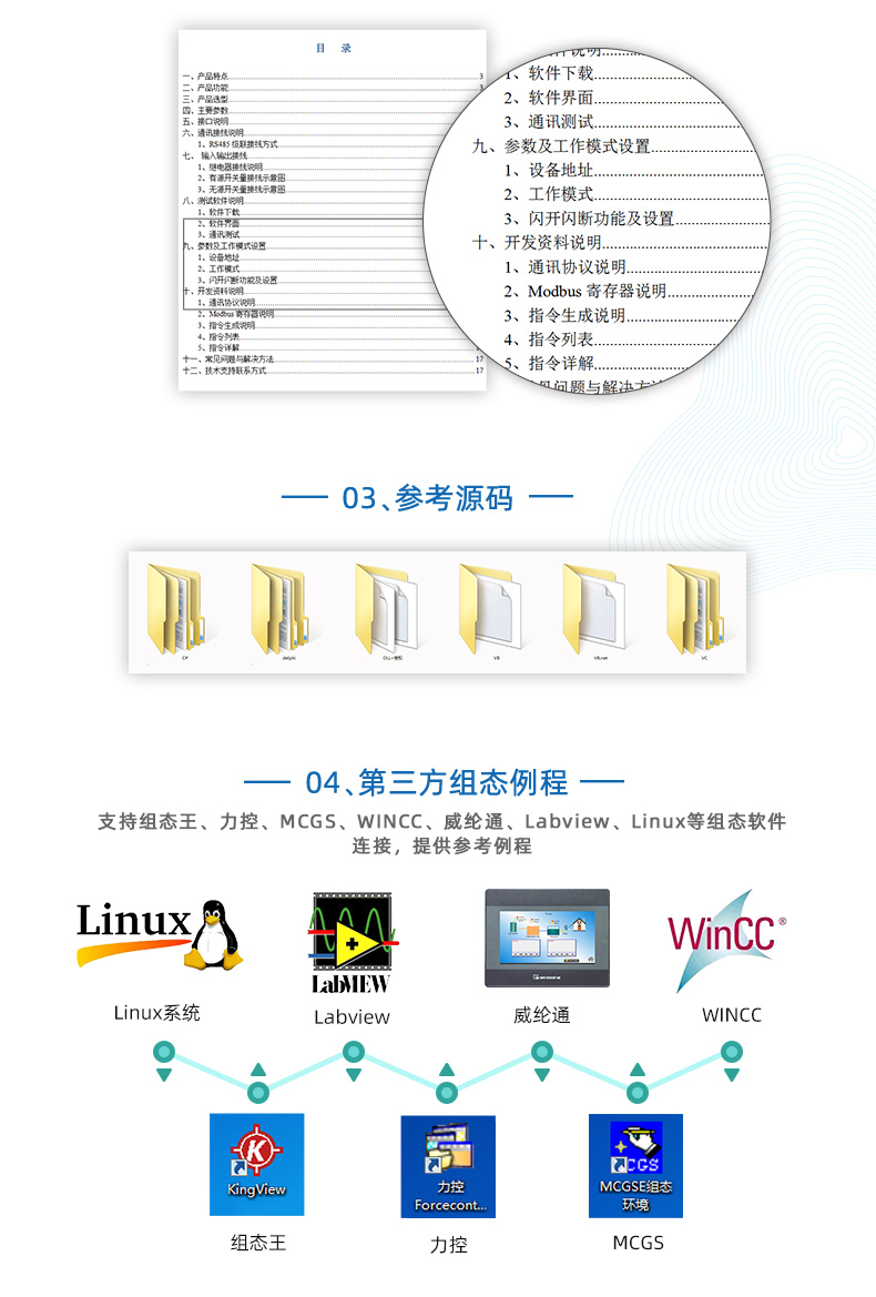 DAM-AITC 远程测控 温度采集模块二次开发