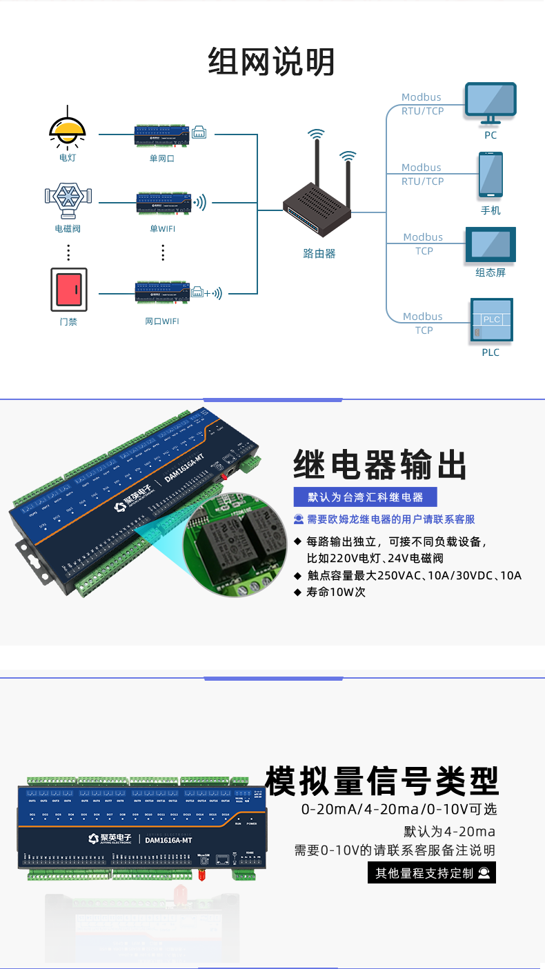 DAM1616A-MT 工业级网络数采控制器组网说明