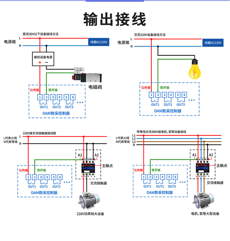 LoRa1600C LoRa无线控制模块输出接线