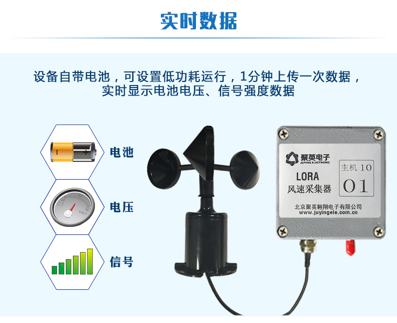 LORA风速采集器实时数据