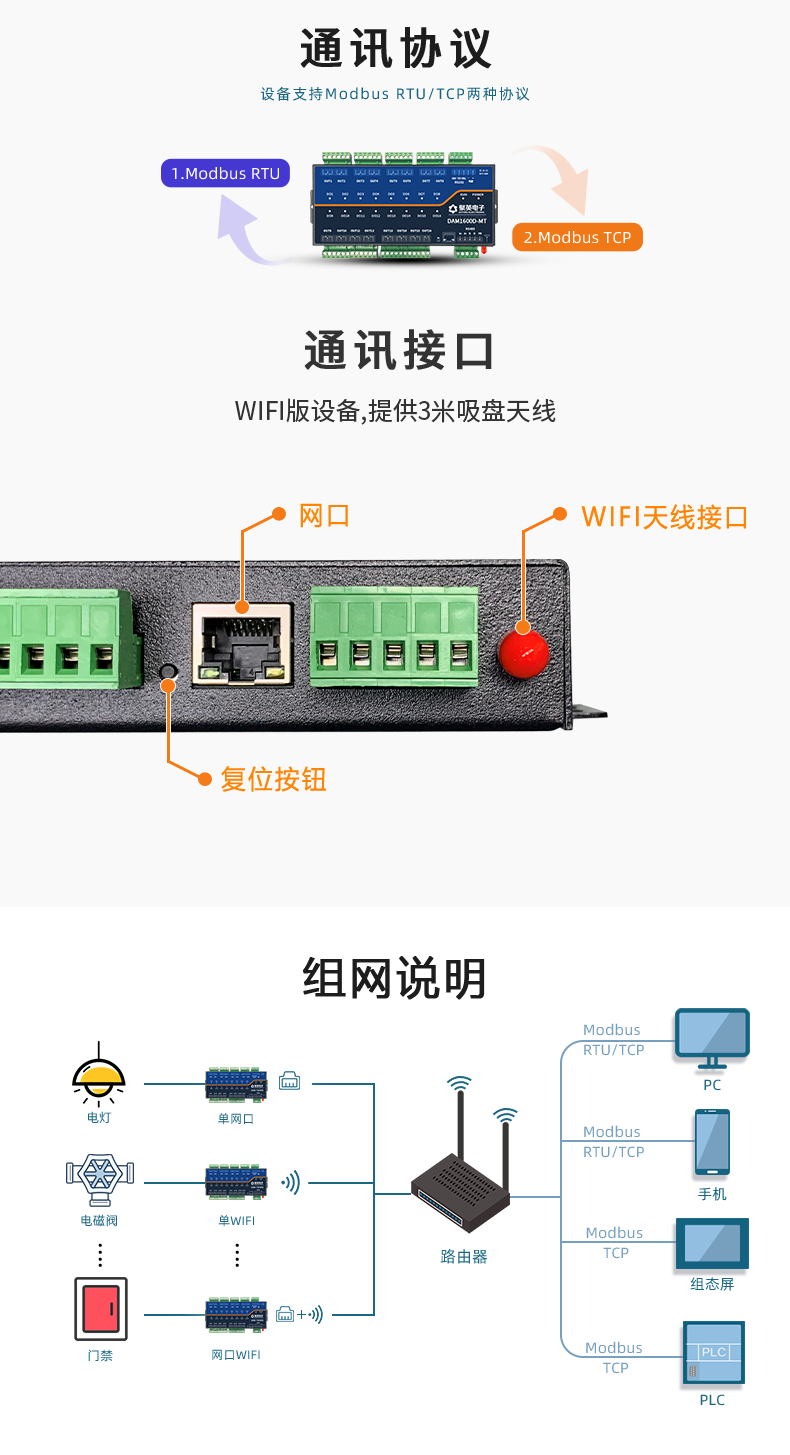 DAM1600D-MT 工业级网络控制模块通讯接口