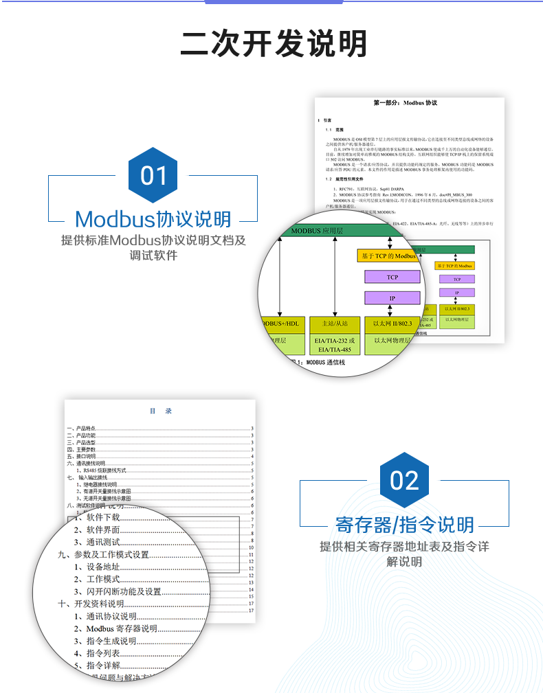 DAM1600D-MT 工业级网络控制模块二次开发说明