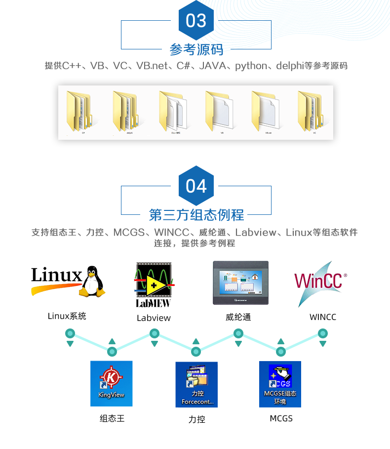 DAM1600D-MT 工业级网络控制模块二次开发说明