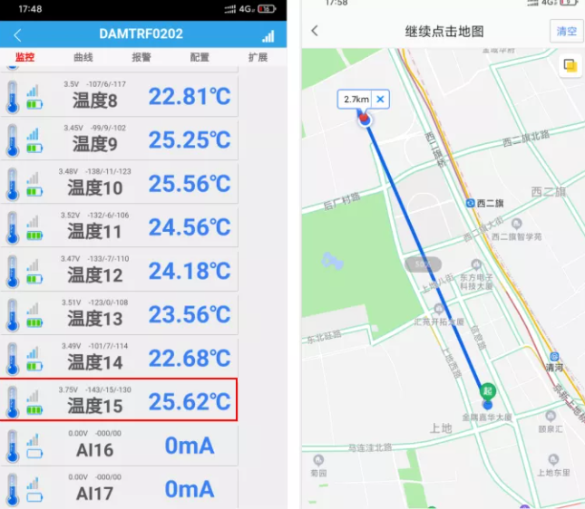 现场实时温度和位置距离图