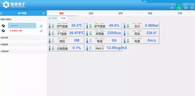 PC云平台管理界面