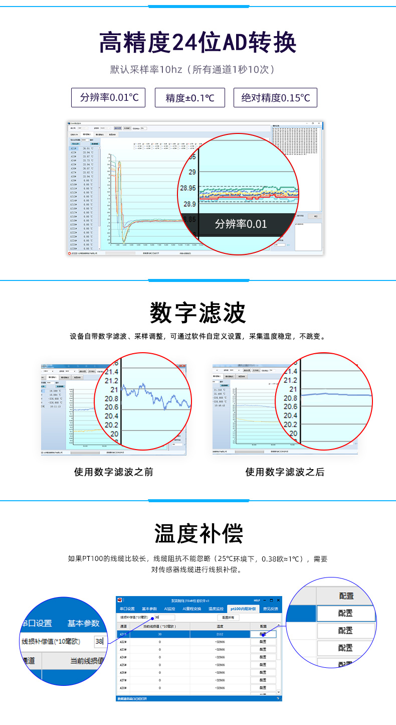 DAMPT08 温度采集模块数字滤波