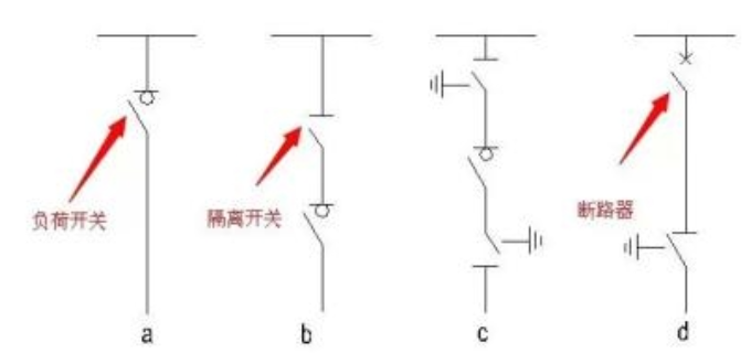 电气隔离示意图