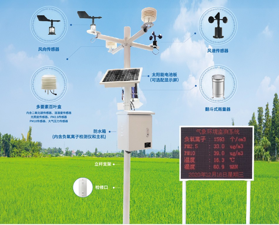 在气象工作的稳定与监测精度，进而会影响到后期气象灾害的预防与预警