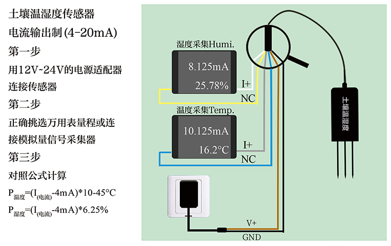 土壤温湿度传感器分为电阻、电容