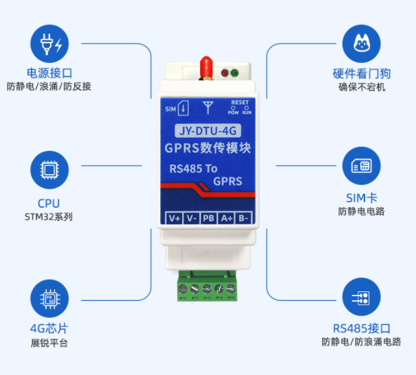 聚英电子JY-DTU-4G，多种功能