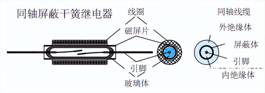 热敏干簧继电器