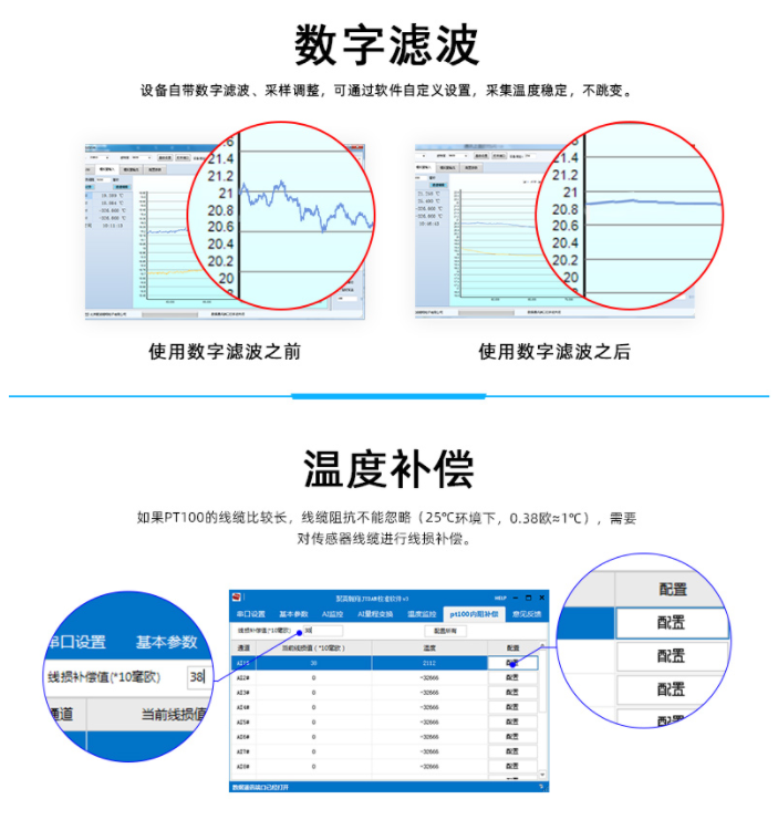 开关量采集模块的温度补偿