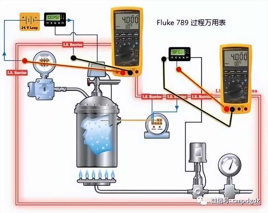 电源供电问题排查