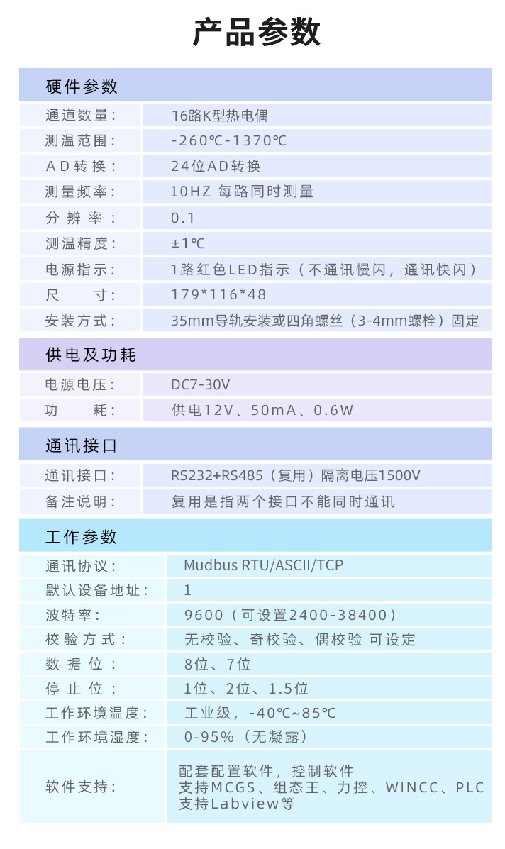 　JY-DAM-TC16温湿度采集模块参数