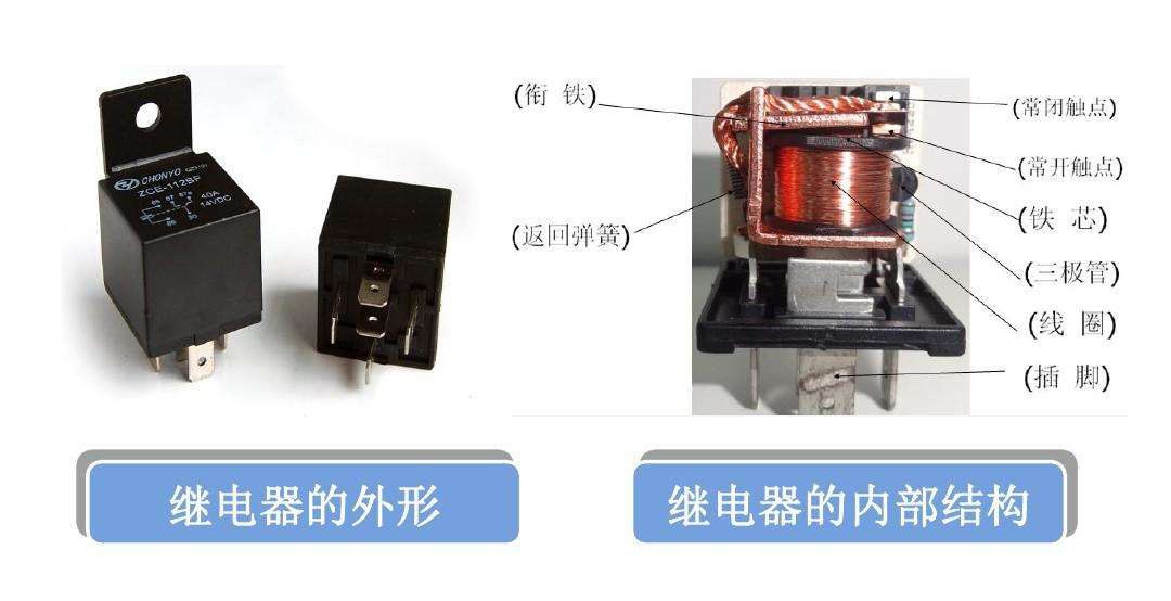 继电器的的外形和结构