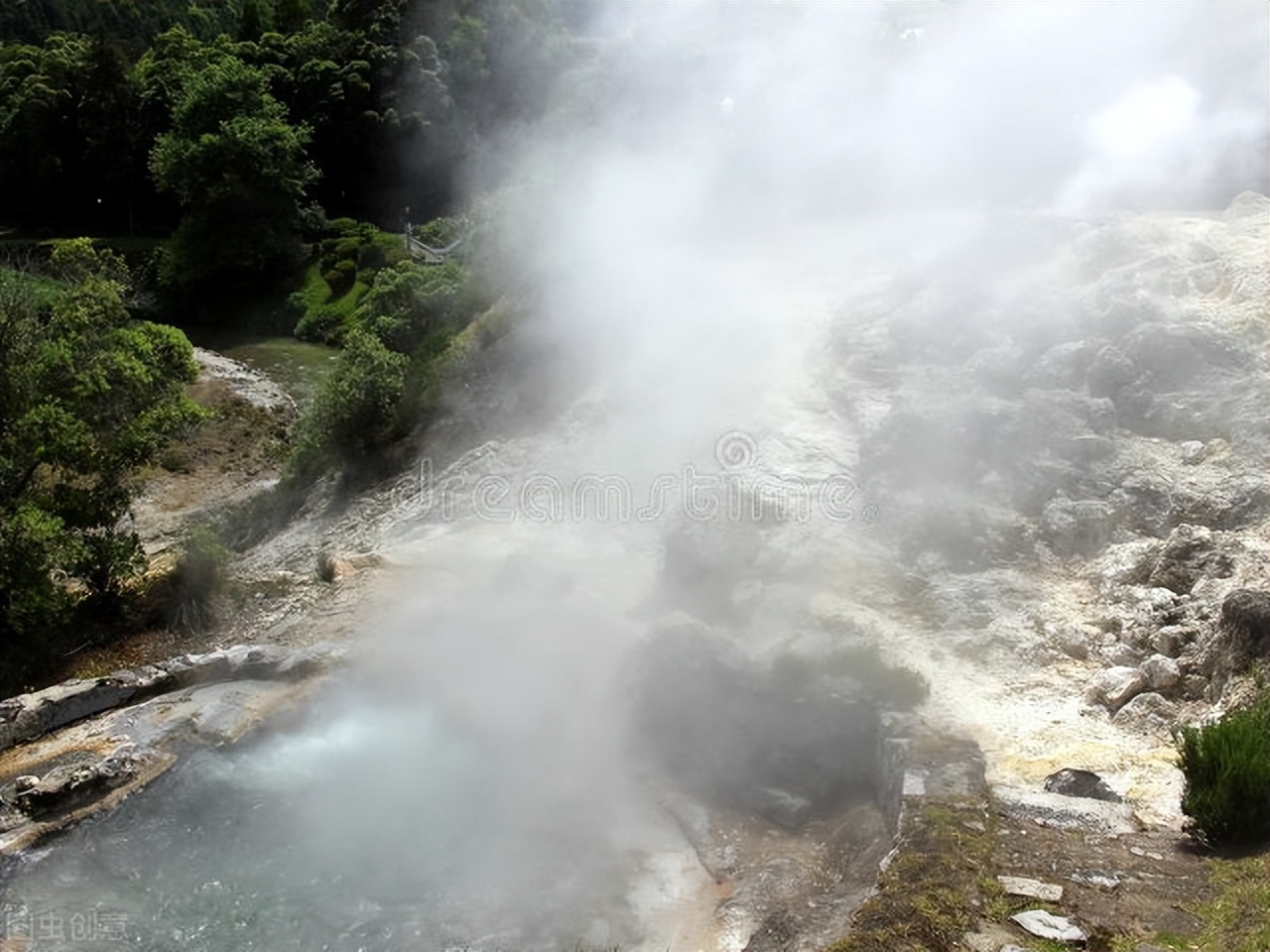 温泉中的硫臭味，硫化氢