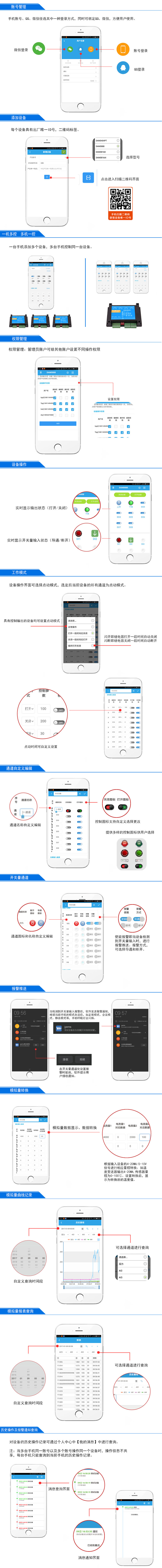 DAM-0400TA 工业级网络控制模块(图13)