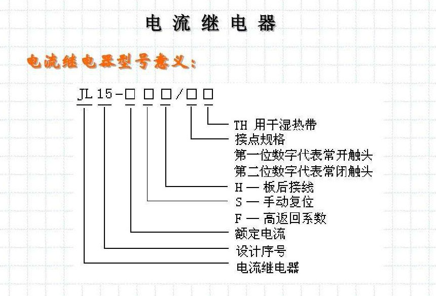 电流继电器