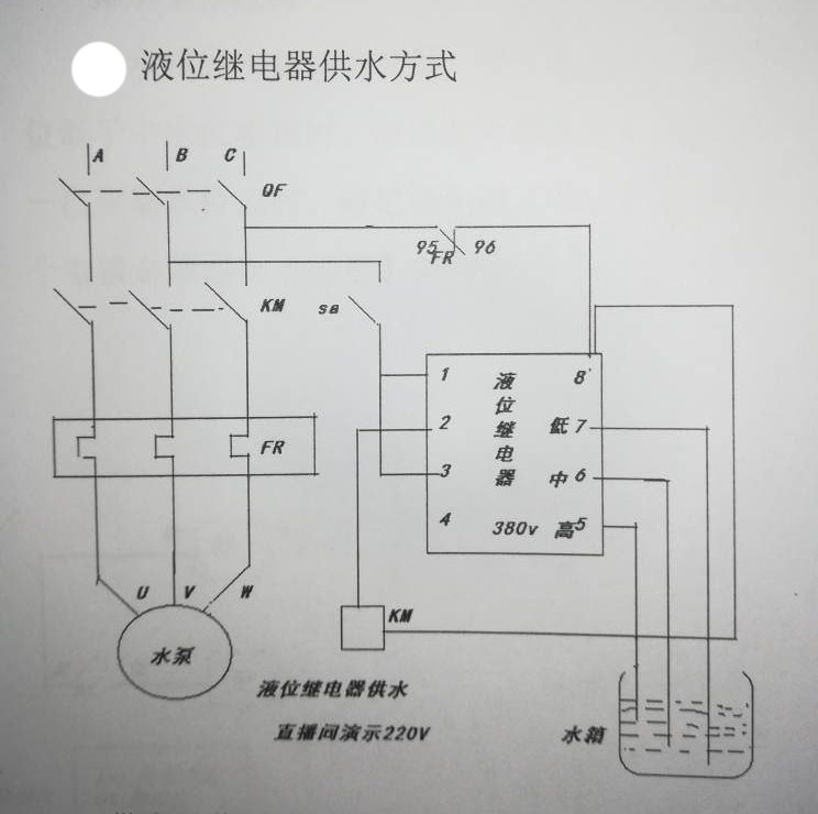 液位传感器的供水方式