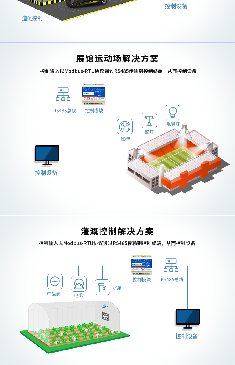 DAM-0222TA 工业级数采控制器应用场景
