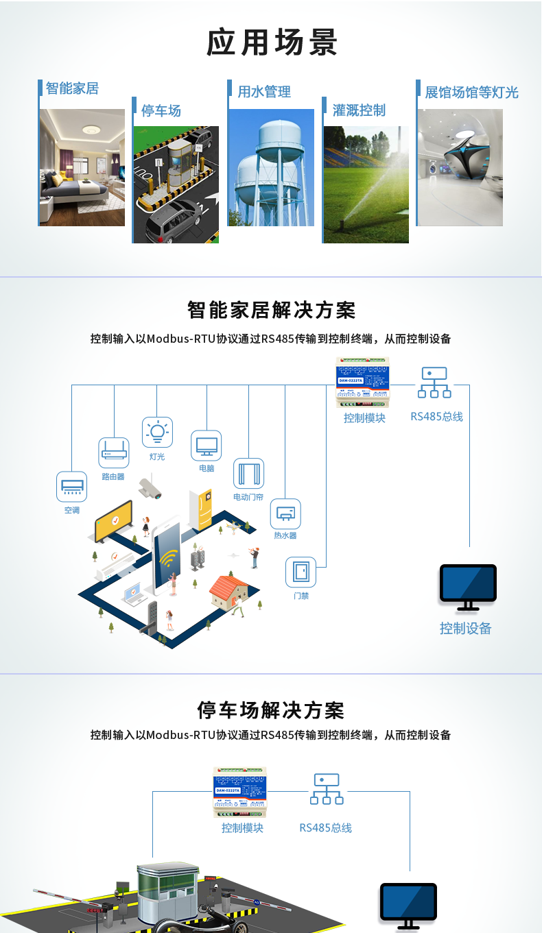 DAM-0222TA 工业级数采控制器应用场景