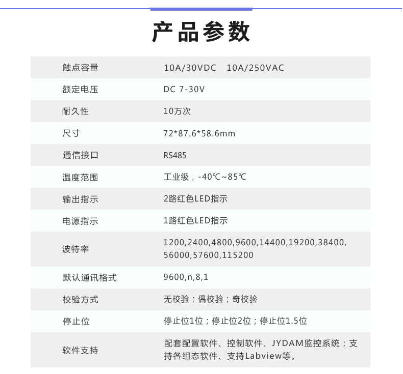 DAM-0222TA 工业级数采控制器产品参数