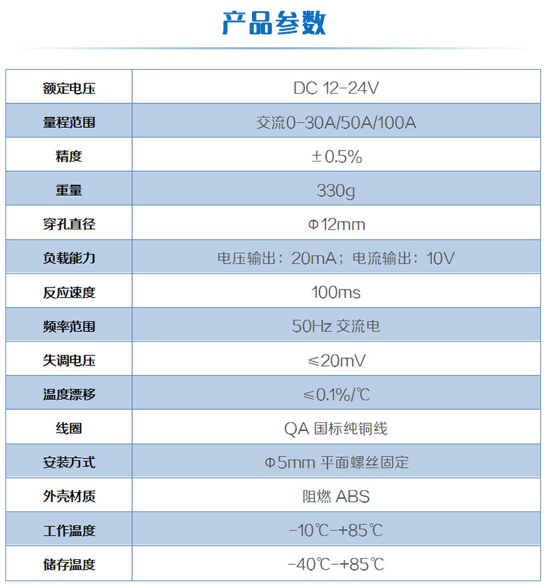 产品参数