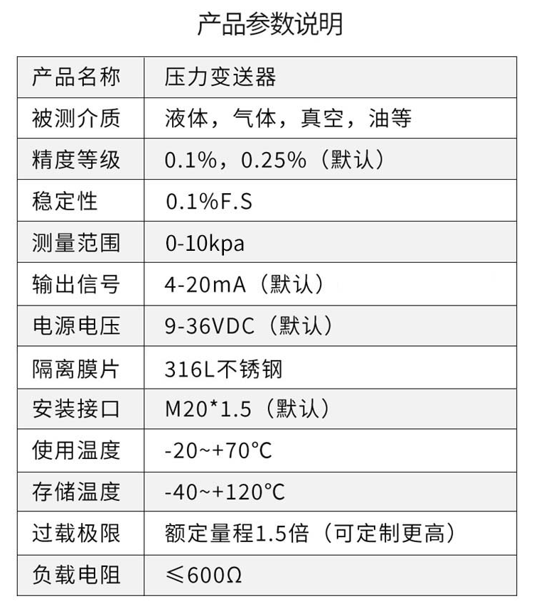 压力变送器产品参数