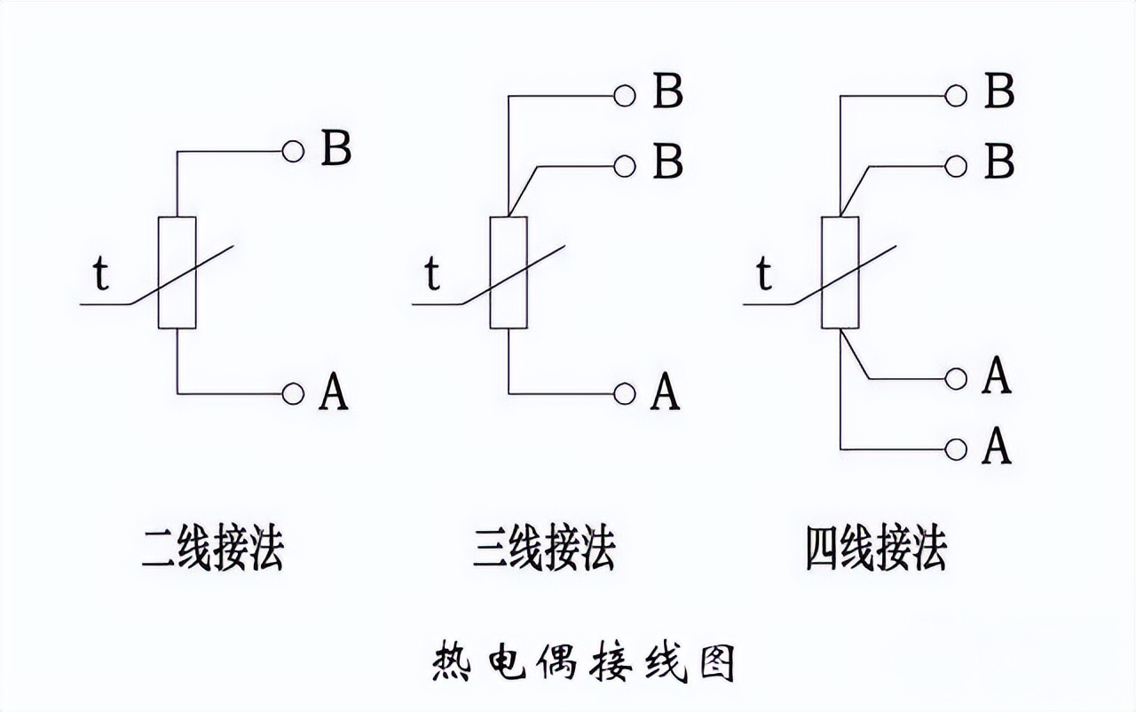 热电偶接线图