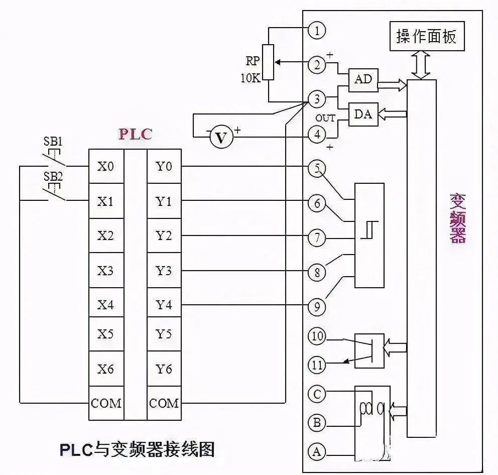 接线图