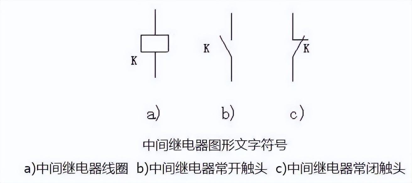 继电器触点形式及符号