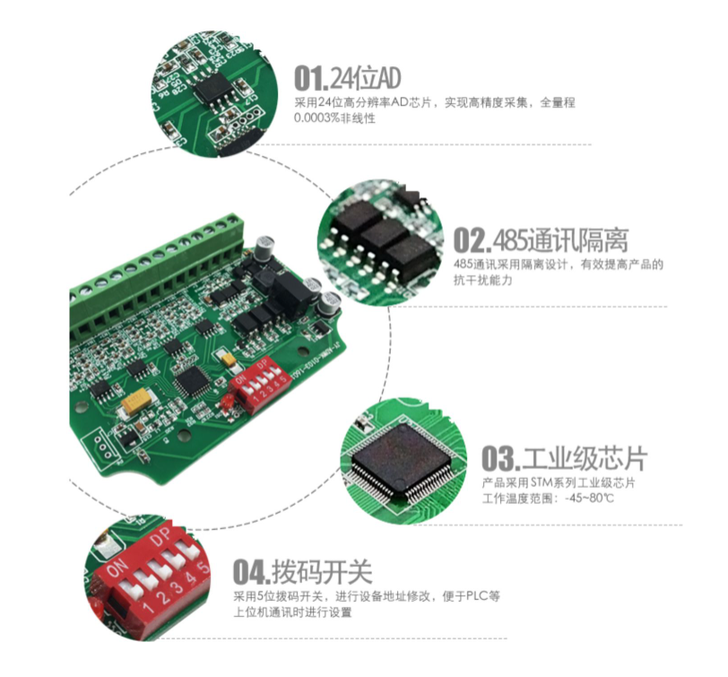 称重传感器原理