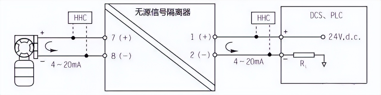 无源信号隔离器