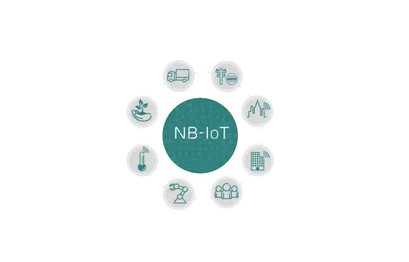 NB-IoT构建于蜂窝网络，低部署、低功耗