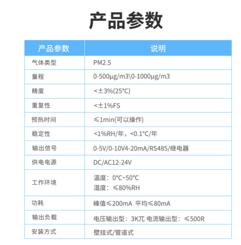 空气质量监测传感器 产品参数