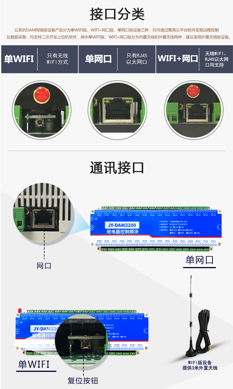 云平台 DAM-3200 远程智能控制器接口